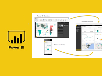 Microsoft Power BI | ERP | CRM | BI for Construction