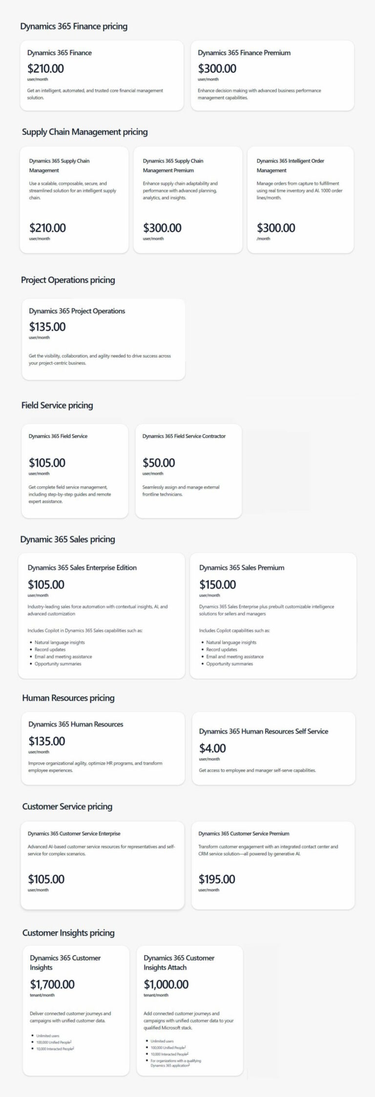 Microsoft Dynamics 365 Pricing & Licensing Guide | SIS LLC